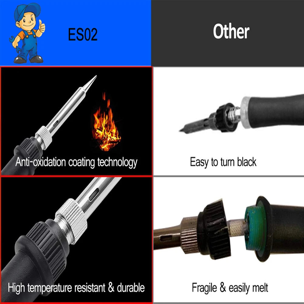 2026 Electric Soldering Iron Kits (SKU:10-IN-1)(16-IN-1)(20-IN-1) 60W Adjustable Temperature Replaceable Soldering Iron Welding